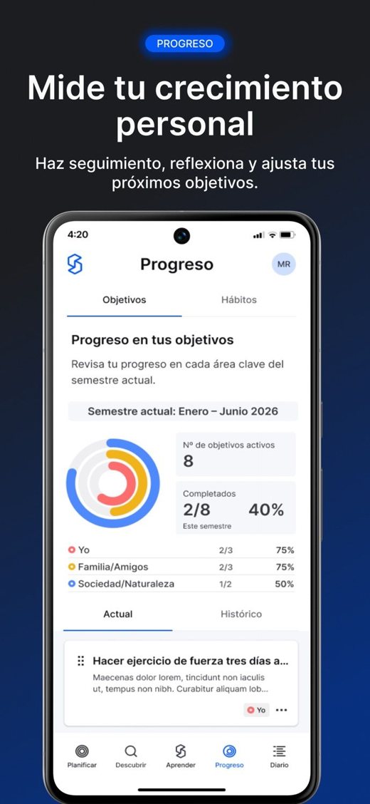 App SuperSapiens · Progreso: mide tu crecimiento personal